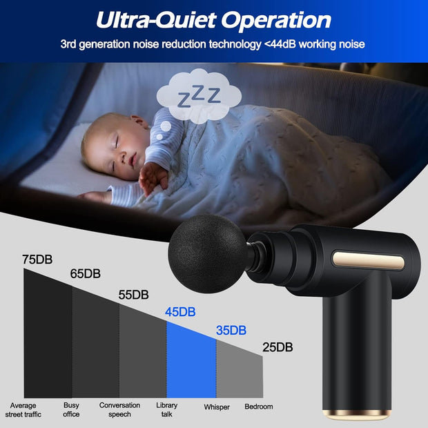 Mini Pistolet de massage